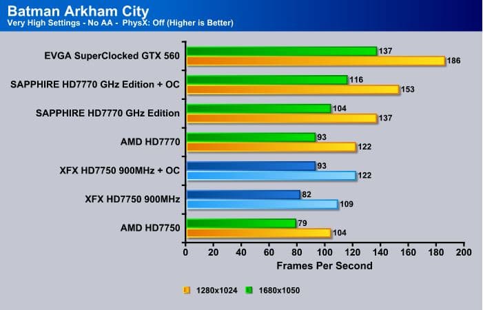 BatmanArkhamCity_Low