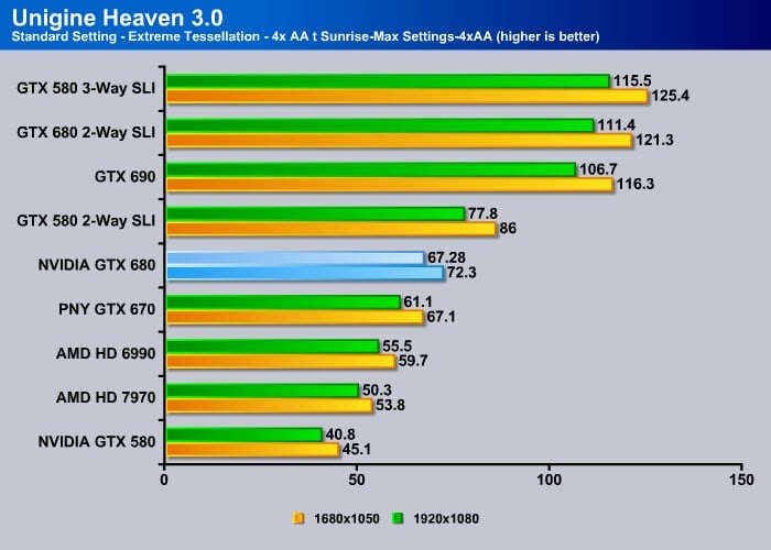 PNY_GTX_670_Heaven 3