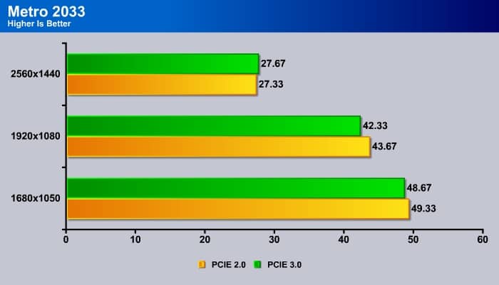 PNY_GTX_670_pcie04