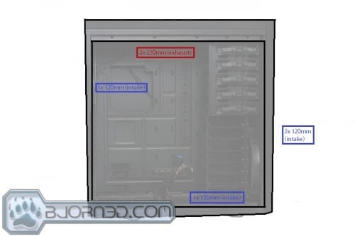 bitfenix_shinobi_xl_fans