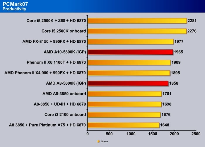 pcmark07_03