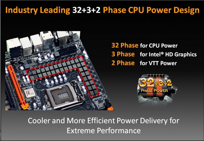 Z77X-UP7 Overclock Z77X-UP7 Overclock