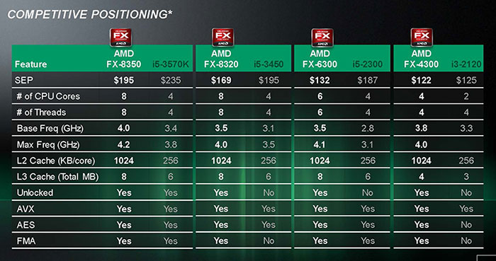 AMD_FX_8350_03