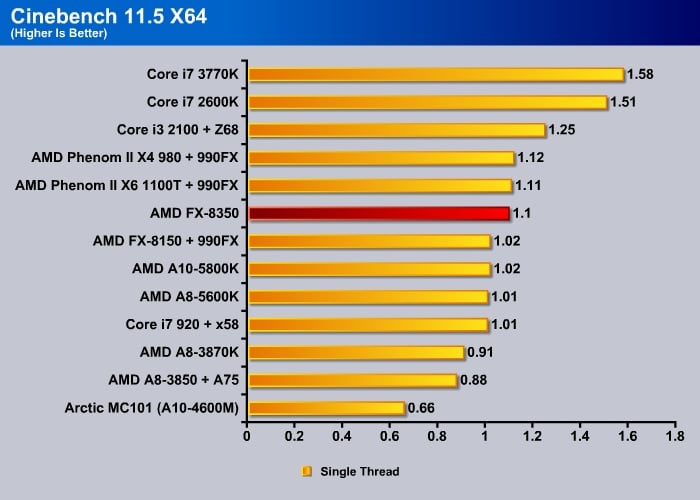 Cinebench_R115_01