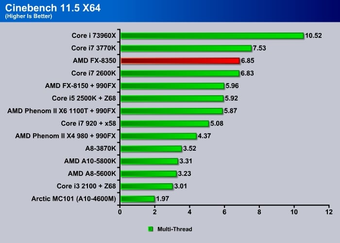 Cinebench_R115_02-1