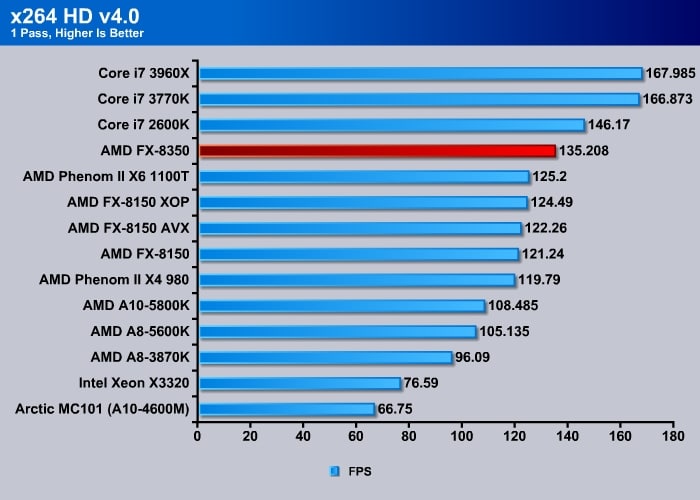 X264_10