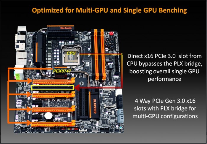 Z77X-UP7 Overclock Z77X-UP7 Overclock