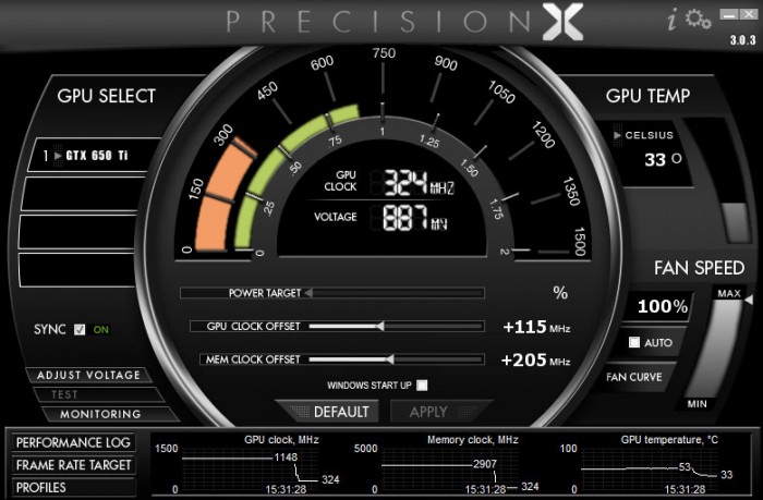 GIGABYTE GTX 650 Ti OC 2GB Overclocking