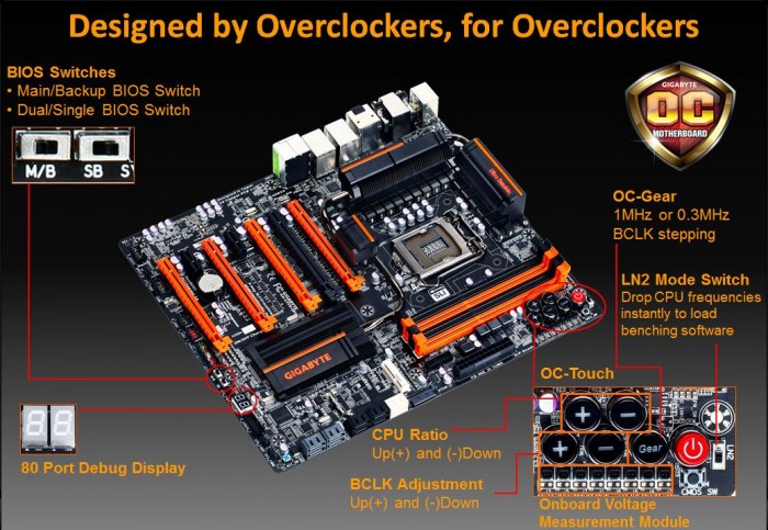Z77X-UP7 Overclock Z77X-UP7 Overclock