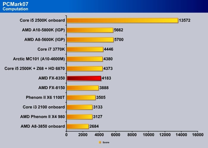 pcmark07_06