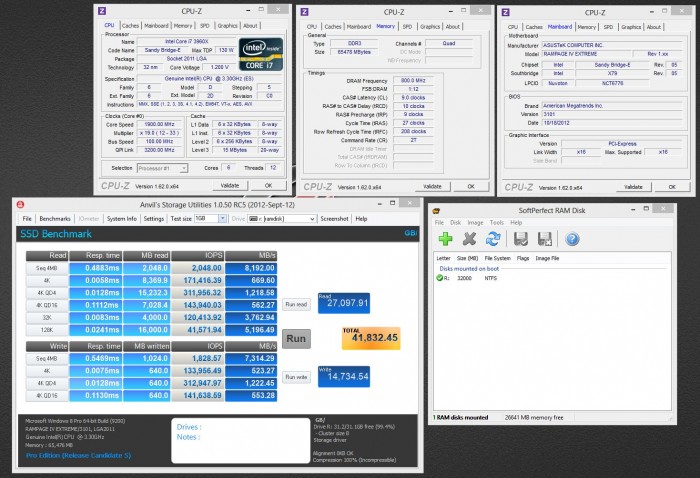 1600MHz Anvil