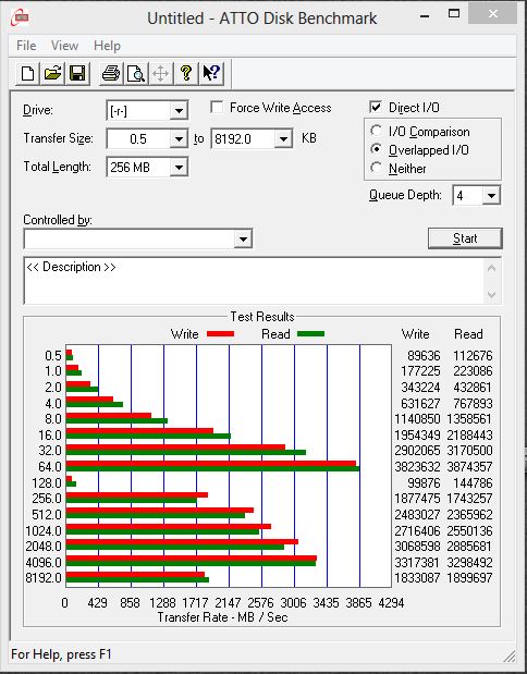 1866MHz atto