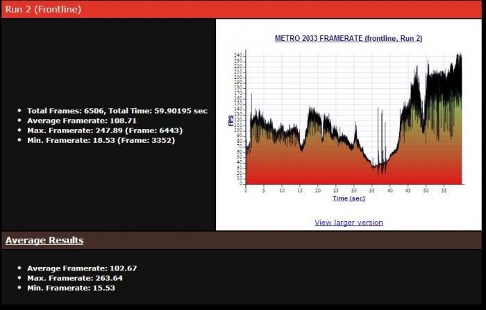 Metro2033_1280_3960X