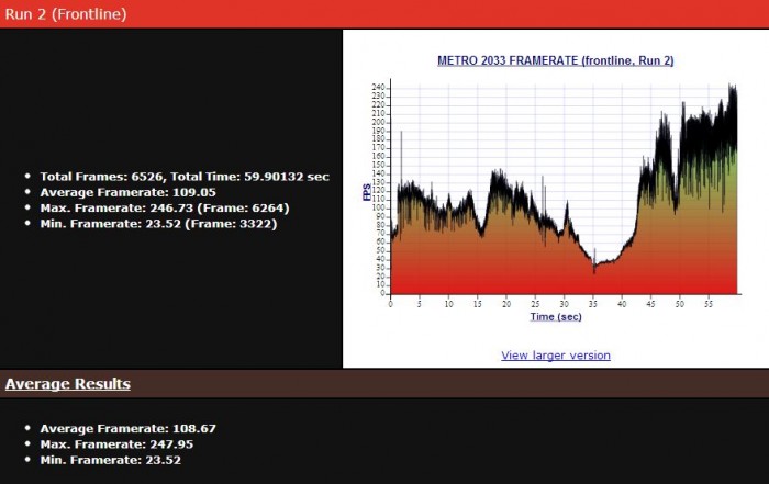 Metro2033_1280_3970X