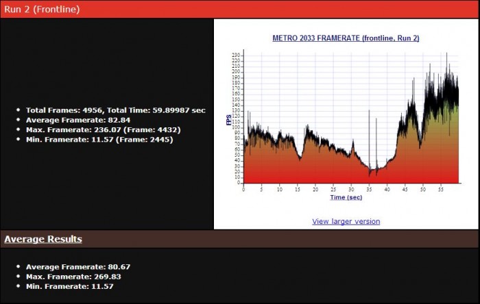 Metro2033_1920_3960X