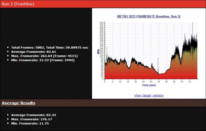 Metro2033_1920_3970X