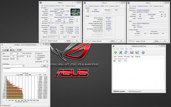 SSD RAID ATTO