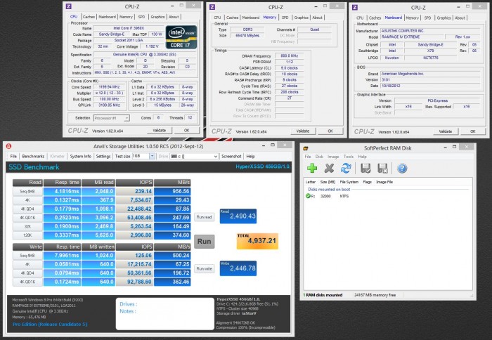 SSD RAID Anvil