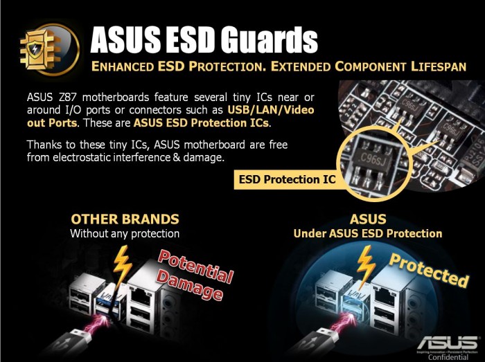 esd protection