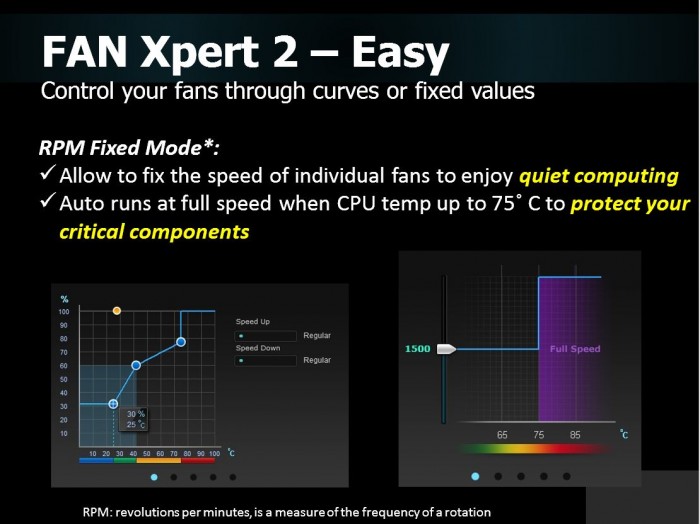 fan xpert 2 4