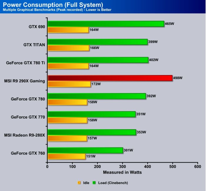 power-consume-700x649.jpg