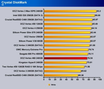 Crystal_DishMark_4k_Write