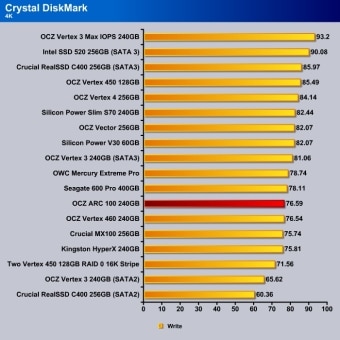 Crystal_DishMark_4k_Write