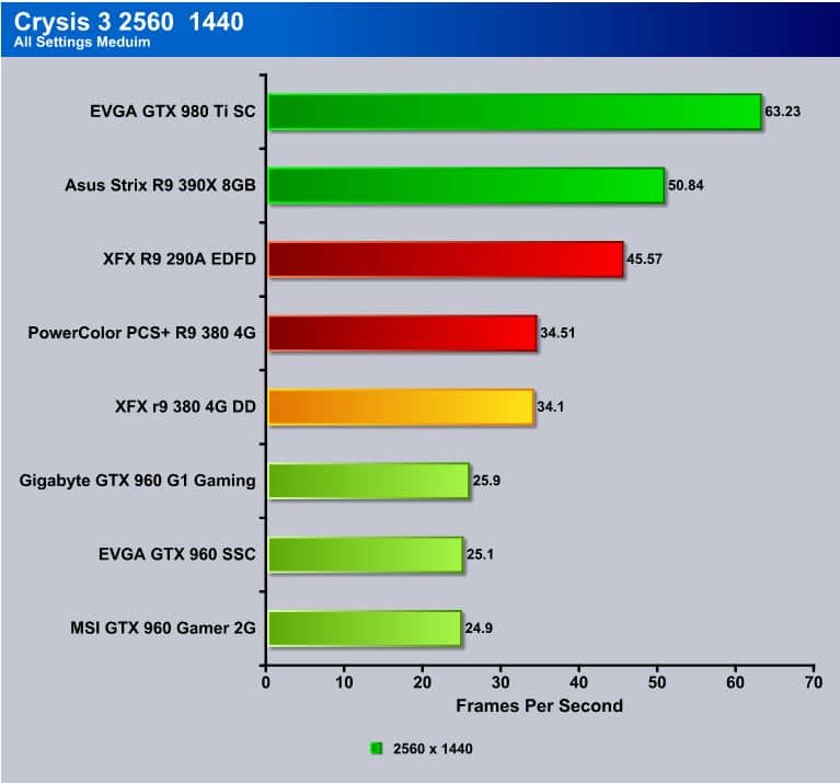 Crysis3_1440.jpg?79ad0d