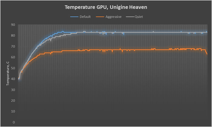 http://www.bjorn3d.com/wp-content/uploads/2015/07/temperature.jpg?79ad0d